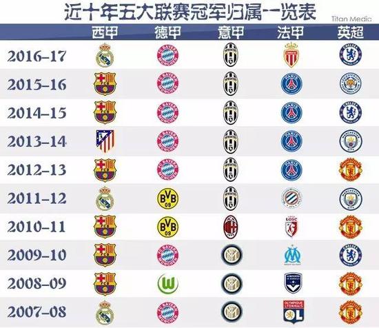 通过这种亮
